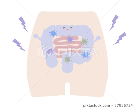 Unhealthy intestinal environment Unhealthy intestinal environment 57936734