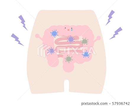 Unhealthy intestinal environment Unhealthy intestinal environment 57936742