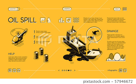 Ecological disaster in sea web banner Ecological disaster in sea web banner 57946672