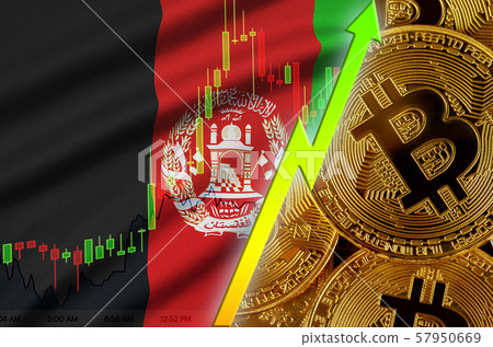 Afghanistan flag and cryptocurrency growing trend Afghanistan flag and cryptocurrency growing trend 57950669