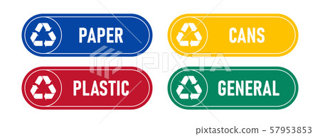 Recycling sings with waste products materials 57953853