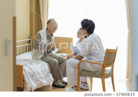 護理設施高級男醫生 57960619