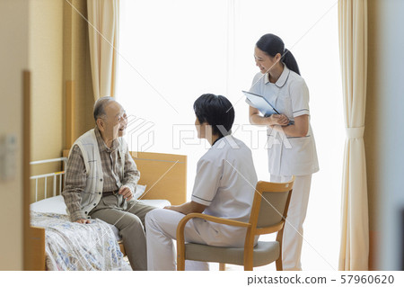 護理設施高級男醫生 57960620