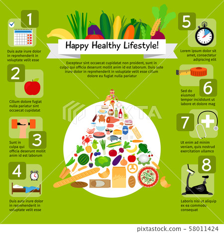 Happy lifestyle infographic with healthy food Happy lifestyle infographic with healthy food 58011424