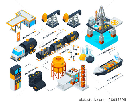 Visualization of all stages of oil production. Isometric pictures 58035296