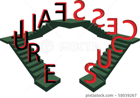 scale that goes down unsuccessful and that goes up success scale that goes down unsuccessful and that goes up success 58039267