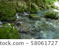 Hirahara river underwater water 58061727