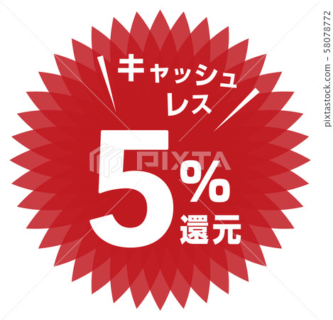 無現金5%減免標記 無現金5%減免標記 58078772