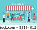 pharmacy store with client in the city 58134612