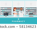 pharmacy with doctor and nurse in counter 58134623