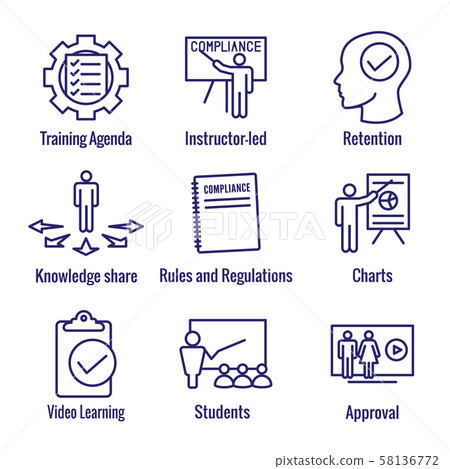 Compliance Instruction - Testing Icons with 58136772