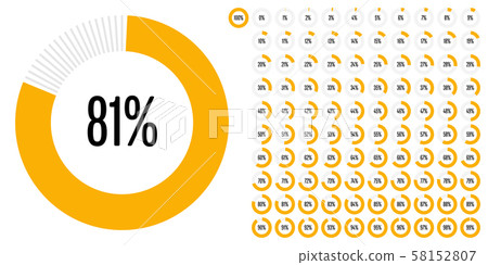 Set of circle percentage diagrams from 0 to 100 Set of circle percentage diagrams from 0 to 100 58152807