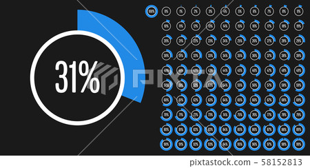 Set of circle percentage diagrams from 0 to 100 Set of circle percentage diagrams from 0 to 100 58152813