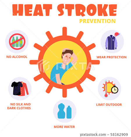 Heat stroke prevention vector concept set icon Heat stroke prevention vector concept set icon 58162909