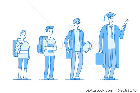Student growing. College students growth stages. Boy from elementary school to university. Children Student growing. College students growth stages. Boy from elementary school to university. Children 58163176