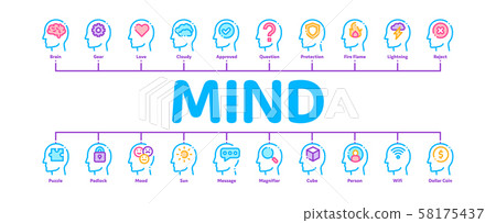 Mind Minimal Infographic Banner Vector Mind Minimal Infographic Banner Vector 58175437