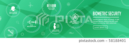 Biometric Scanning Web Banner - DNA, fingerprint, Biometric Scanning Web Banner - DNA, fingerprint, 58188401