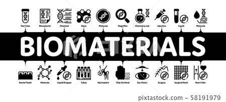 Biomaterials Minimal Infographic Banner Vector 58191979