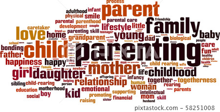 Parenting word cloud Parenting word cloud 58251008