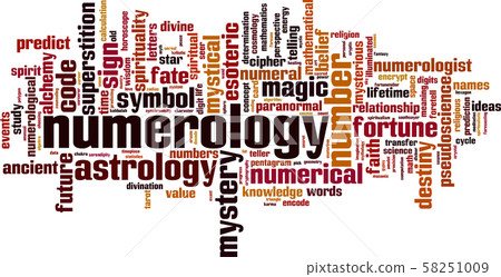Numerology word cloud 58251009
