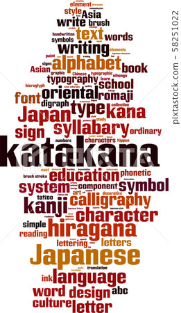 Katakana word cloud Katakana word cloud 58251022