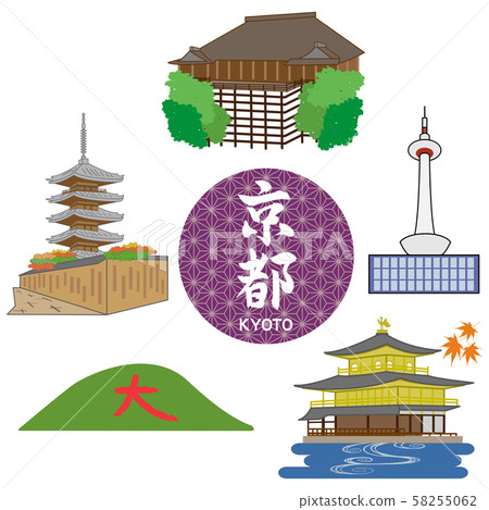 京都套 58255062