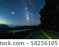 Rei Myogi and Milky Way 58256105