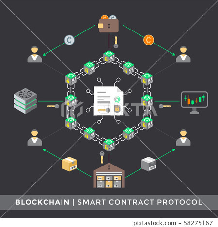 cryptocurrency blockchain technology concept. 58275167