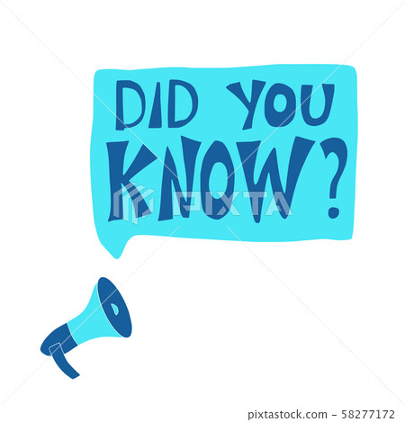Did you know Did you know 58277172