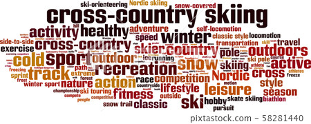 cross-country skiing word cloud 58281440