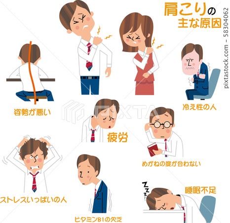 Main causes of stiff shoulders 58304062