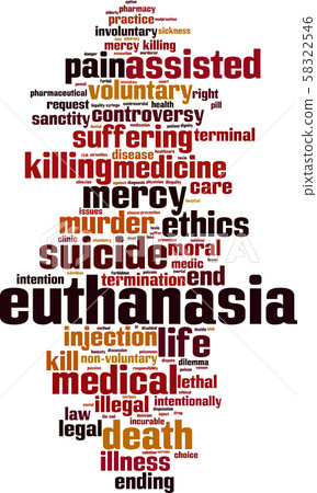 Euthanasia word cloud 58322546