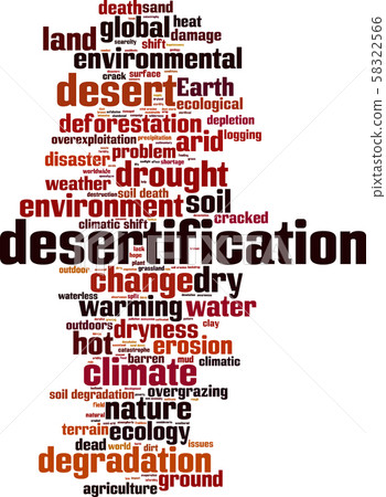 Desertification word cloud Desertification word cloud 58322566