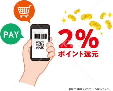 Cashless payment point reduction Cashless payment point reduction 58324740