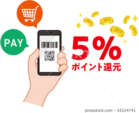 無現金支付點減少 58324741