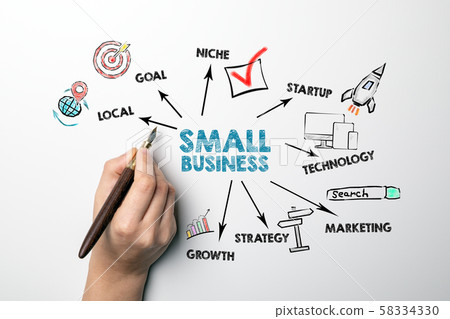 Small Business concept. Chart with keywords and icons. Woman hand writing with a pen Small Business concept. Chart with keywords and icons. Woman hand writing with a pen 58334330