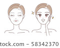 Female face care mask 58342370