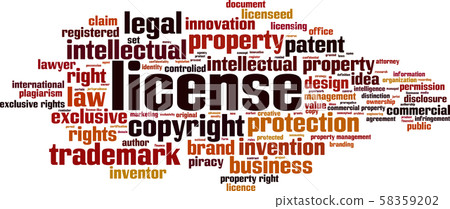 License word cloud - Stock Illustration [58359202] - PIXTA