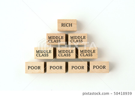 Wealth, middle and poor pyramids Wealth, middle and poor pyramids 58418939