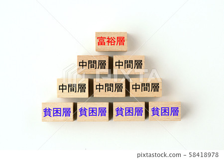 Wealth, middle and poor pyramids 58418978