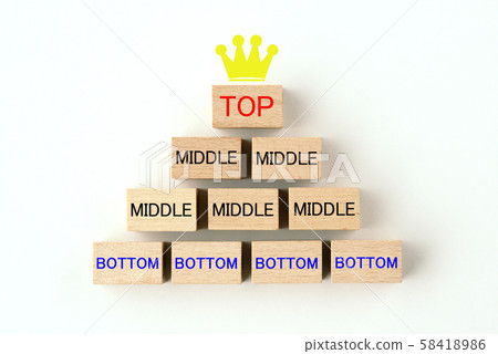 Upper, middle and lower pyramids Upper, middle and lower pyramids 58418986