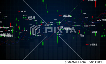 candlestick graph for stocks