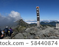 The summit of Mt. You can see Kitadake 58440874