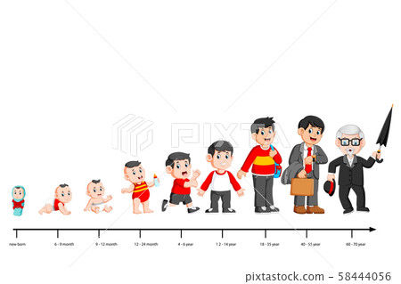 Complete life cycle of person's life from... - Stock Illustration  [58444056] - PIXTA