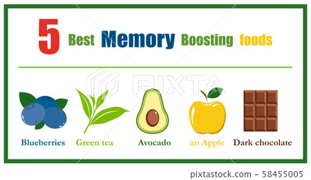 Five best memory boosting foods background 1 - Stock Illustration ...