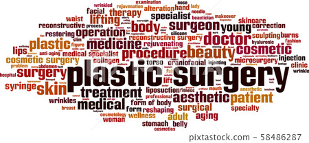 Plastic surgery word cloud Plastic surgery word cloud 58486287