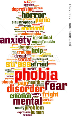 Phobia word cloud 58486293