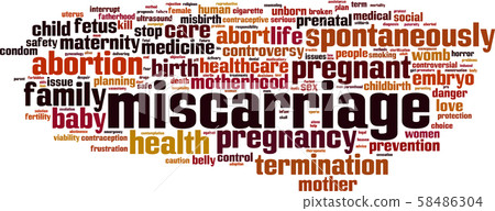 Miscarriage word cloud Miscarriage word cloud 58486304