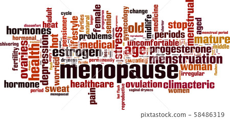 Menopause word cloud Menopause word cloud 58486319