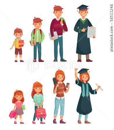 Different ages students. Primary pupil, junior high school and college student. Growing boys and Different ages students. Primary pupil, junior high school and college student. Growing boys and 58511248